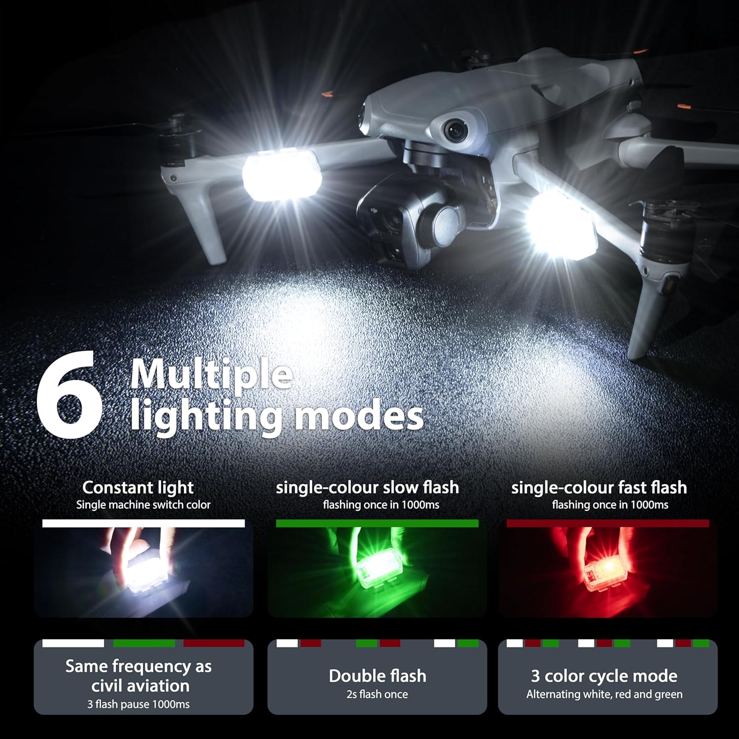 STARTRC Drone Luce stroboscopi - Drone Battery Bag recensione e prezzo