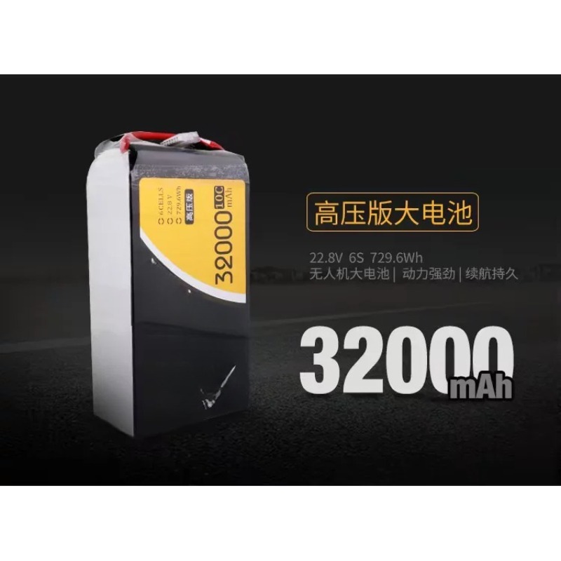 Batteria per Drone ForGens Ace - Drone Battery High Voltage recensione e prezzo